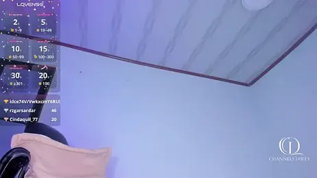 ChannelssDiirty webcam model stream image