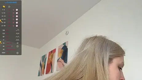 GilySuper webcam model stream image
