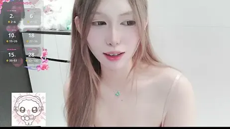 Labubu-o webcam stripchat model stream image