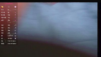 DennisGartman6 webcam model stream image