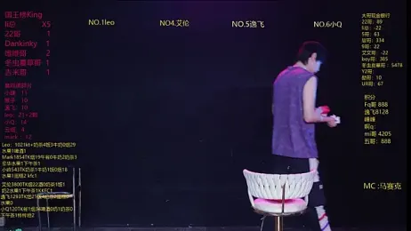 AAA-winner webcam model stream image