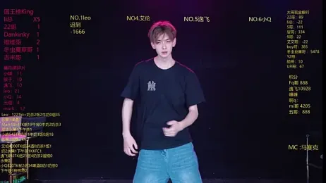 AAA-winner webcam model stream image