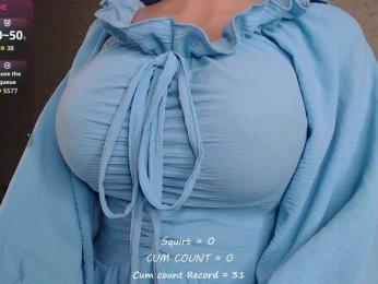 betticutti webcam model stream image