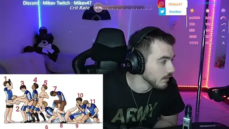 Mikev webcam model stream image