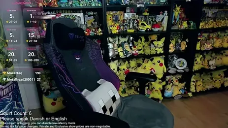 CutieTracer webcam model stream image