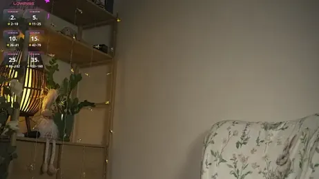 HelloHodge webcam model stream image