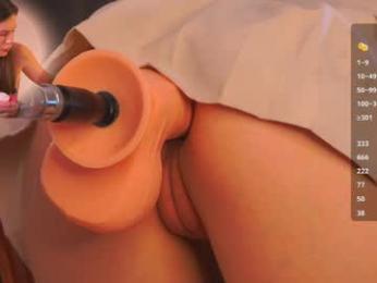 pafosstar webcam chaturbate model stream image