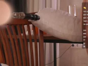 pafosstar webcam chaturbate model stream image