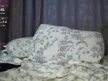 dianaholiday chaturbate stream image, 15.06.2025 16:00