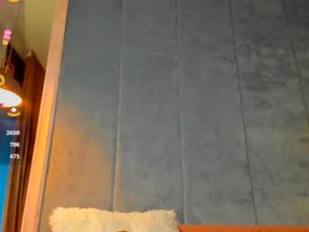 sassyt33n chaturbate stream image, 15.12.2025 05:30