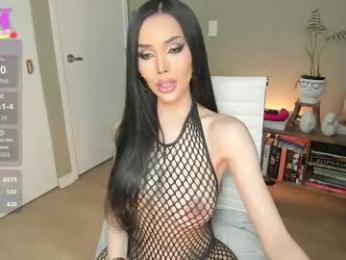 butthole_whisperer chaturbate stream image, 09.03.2026 22:30
