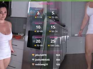 milavalentina camsoda stream image, 12.03.2025 01:40
