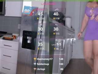 milavalentina camsoda stream image, 13.03.2025 02:00