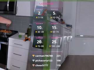 milavalentina camsoda stream image, 14.03.2025 00:40